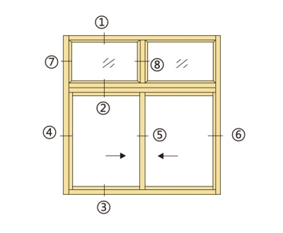 上海88系列推拉窗二（B型）